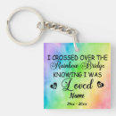 Search for rainbow bridge gifts Cat memorial