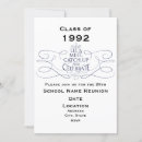 Search for best friend quotes invitations Friends