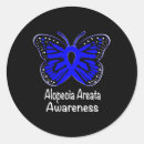 Search for support as awareness stickers Blue