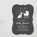 Search for pitbuls invitations Dog