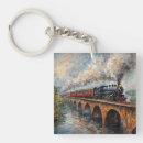 Search for engineering key rings Vehicle