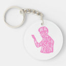 Search for outer bank key rings Banks