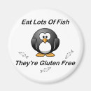 Search for free magnets Coeliac