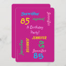 Search for 87th birthday invitations Party