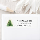 Search for non return address labels Modern
