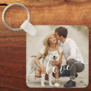 Search for honeymooning key rings Wife