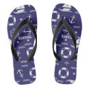 Search for anchor shoes Boating