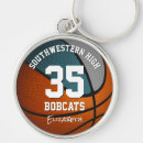 Search for mascots key rings Sports