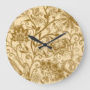 Search for indian clocks Background