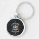 Search for jk rowling rounded key rings Wizard