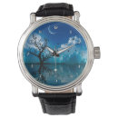 Search for reflection watches Scenic