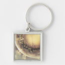 Search for cells key rings Magnification