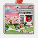 Search for tokyo japan christmas tree decorations East asia