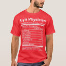 Search for centered clothing Dermatologist