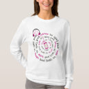 Search for bad taste clothing Sarcasm