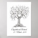 Search for fingerprint guestbook posters Heart