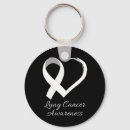Search for lung key rings November
