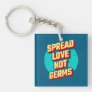 Search for germe key rings Germs