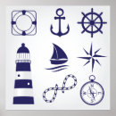 Search for elements posters Symbols