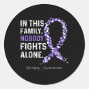 Search for nobody cares stickers Peer support