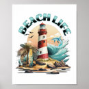 Search for beach lighthouse posters Ocean