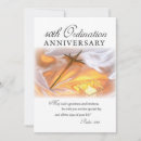 Search for curator invitations Anniversary