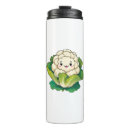 Search for veggie cartoon mugs Foodie