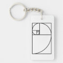 Search for geekie key rings Engineer