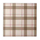 Search for scottish tartan tiles Modern