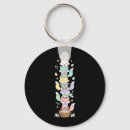 Search for 24 7 key rings Assistance