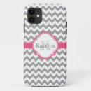 Search for moroccan quatrefoil pattern iphone cases Girly