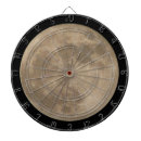 Search for astrology dartboards Astronomy