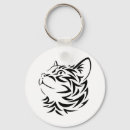 Search for kittens t key rings Black