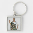 Search for costumes key rings Design