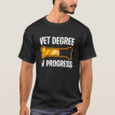 Search for future vet gifts Animal
