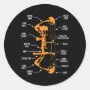 Search for archery hunting stickers Forest