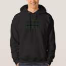 Search for watson clothing Clan