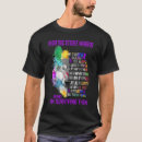 Search for survived stroke All