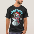 Search for frostbite clothing Trends
