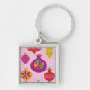 Search for numerator key rings Colour
