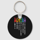 Search for awed key rings Autism awareness