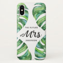 Search for hand lettered iphone cases Watercolor
