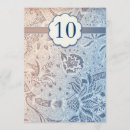 Search for pearl wedding anniversary invitations Luxury