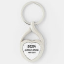 Search for a card key rings For him