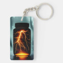 Search for lightning key rings Nature