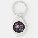 Search for grace of god key rings Jesus