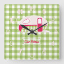 Search for motorhome clocks Happy campers