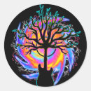 Search for psychedelic stickers Musician