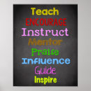 Search for decoration classroom posters Inspirational