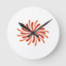 Search for happy new year clocks Merry